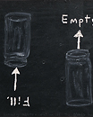 Empty, Fill